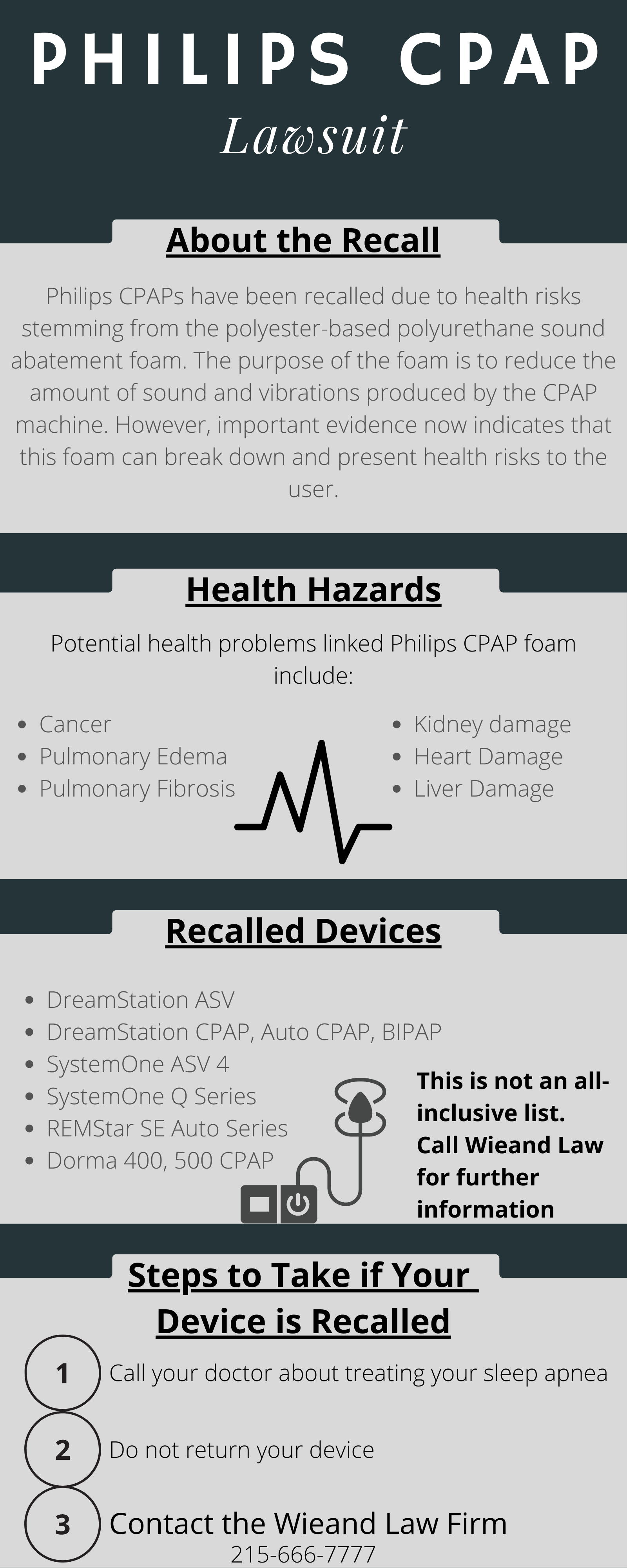 Philips CPAP Machines