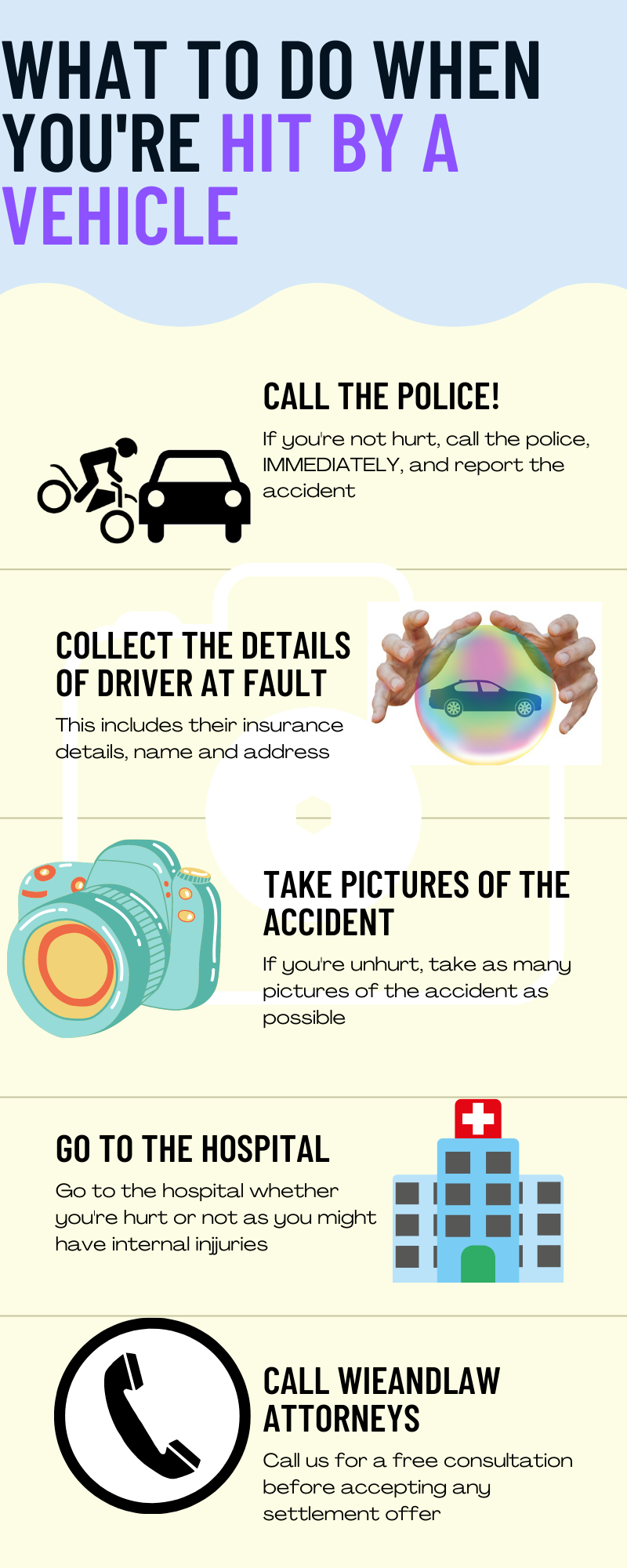 Philadelphia Bike Accident Lawyer Infographic