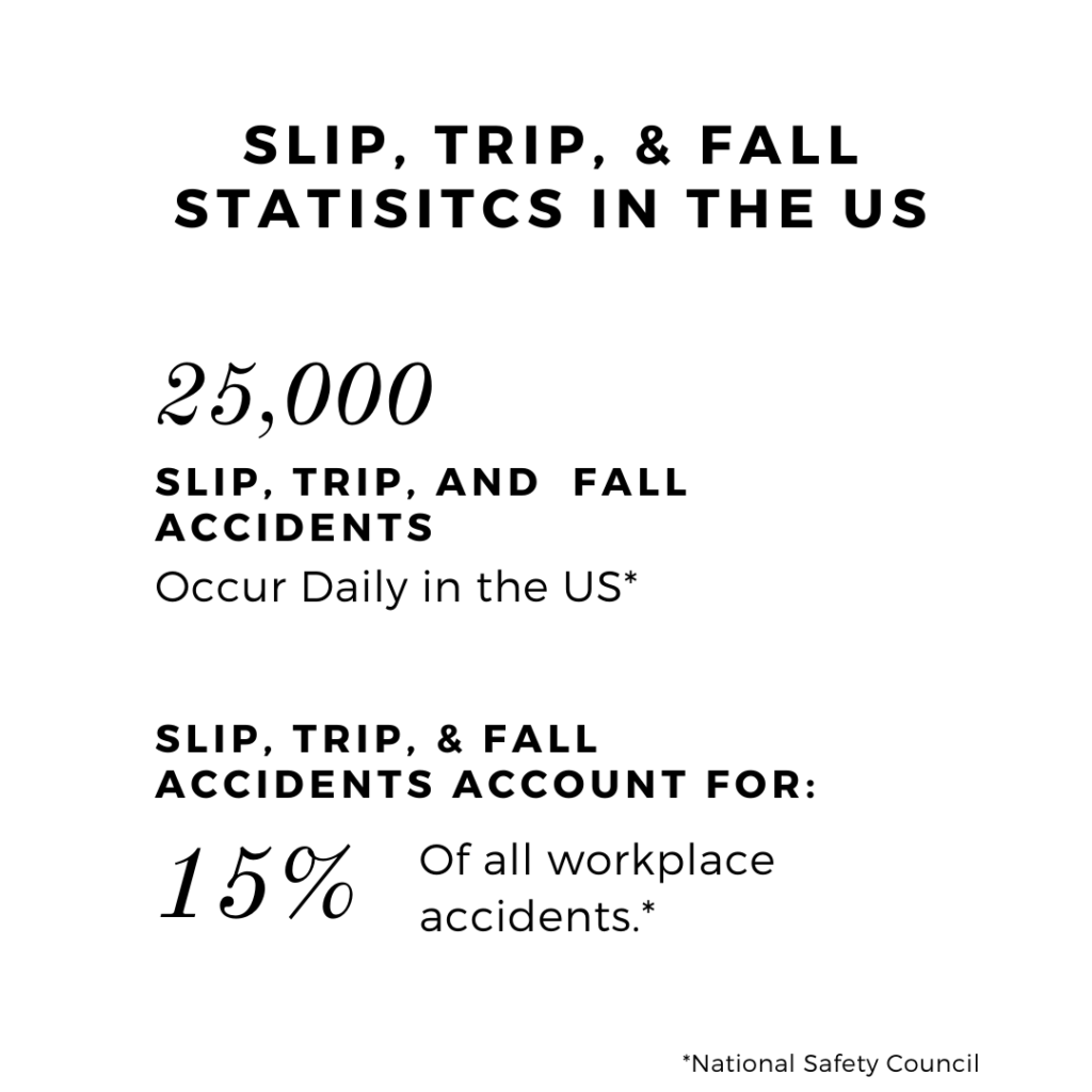 Slip and Fall Statistics in the US
