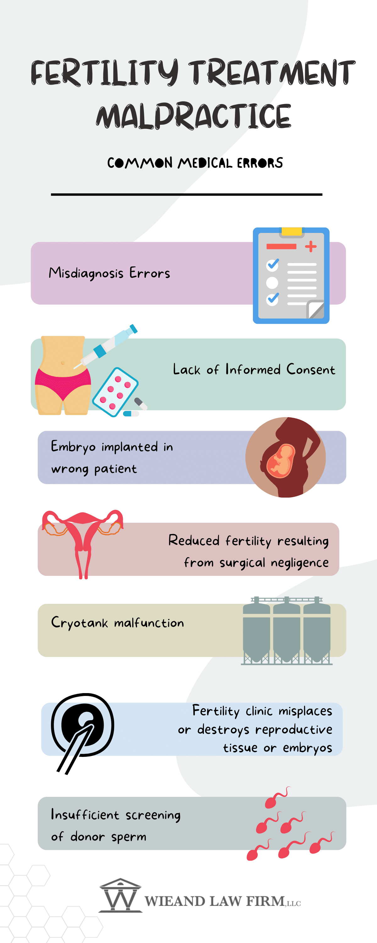 What Is The Best Fertility Clinic Ivf Albuquerque Nm Deal thumbnail