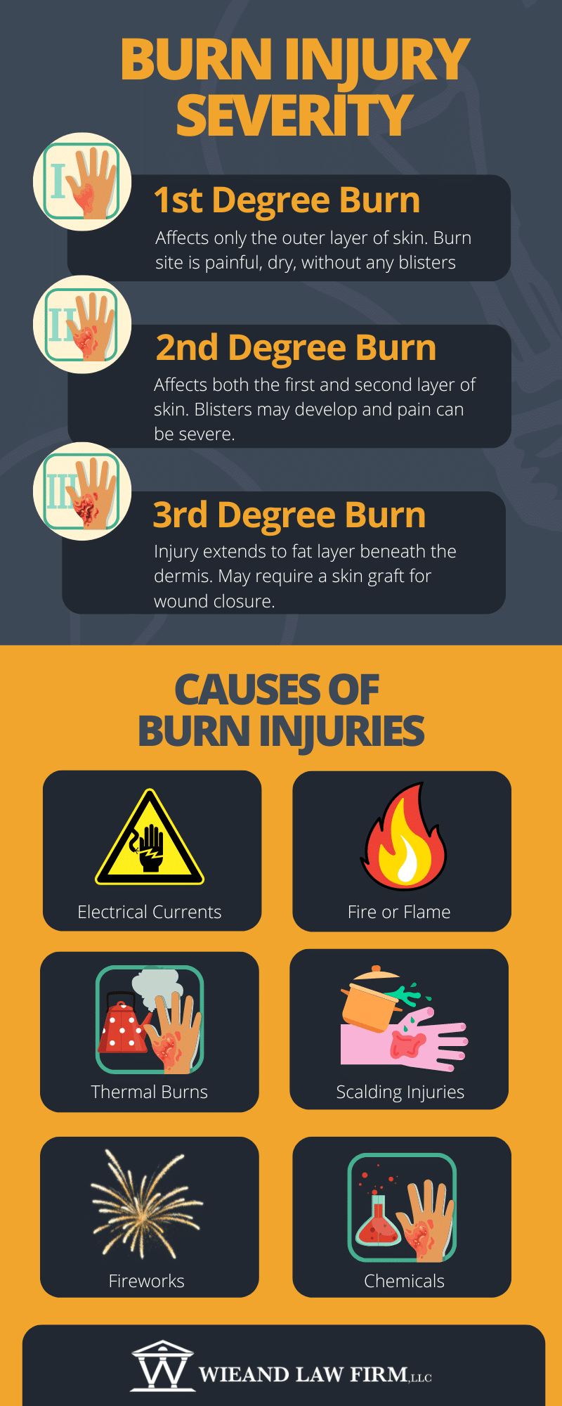 Workers Comp For Chemical Exposure North Hills thumbnail