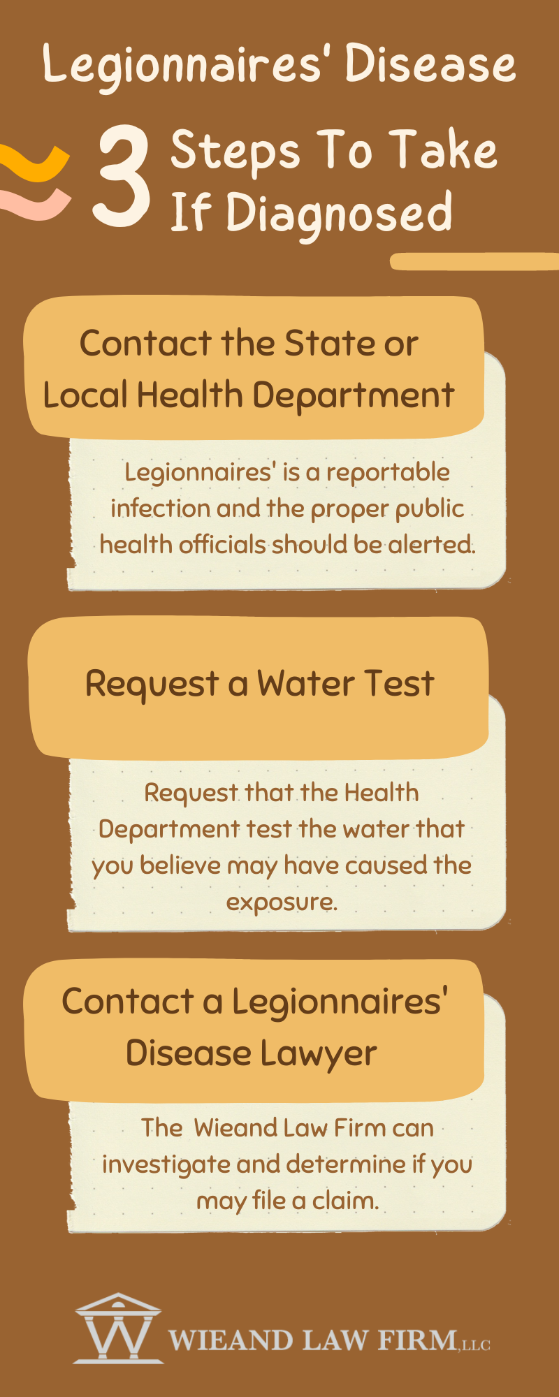 3 Steps to take if diagnosed with Legionnaires' Disease